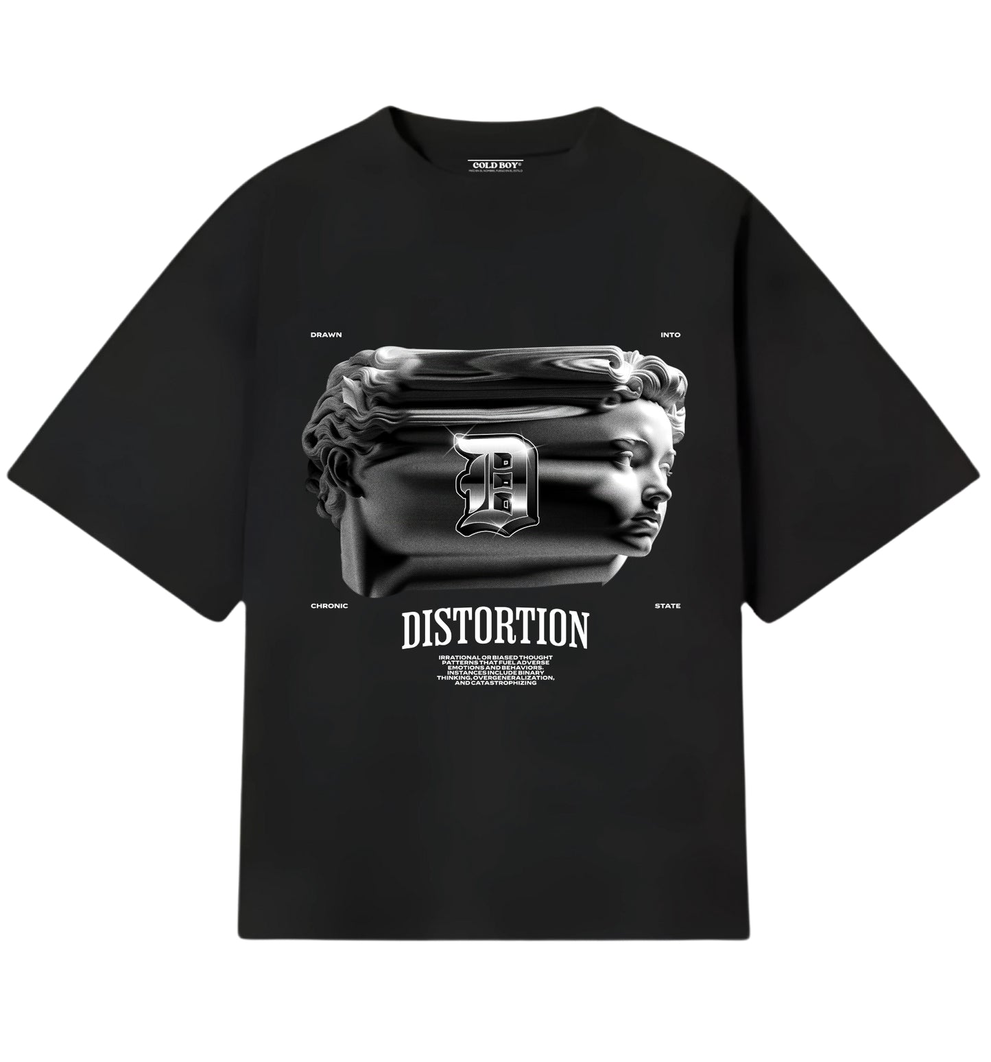 DISTORTION
