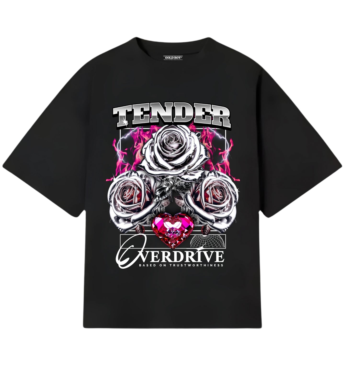 OVERDRIVE