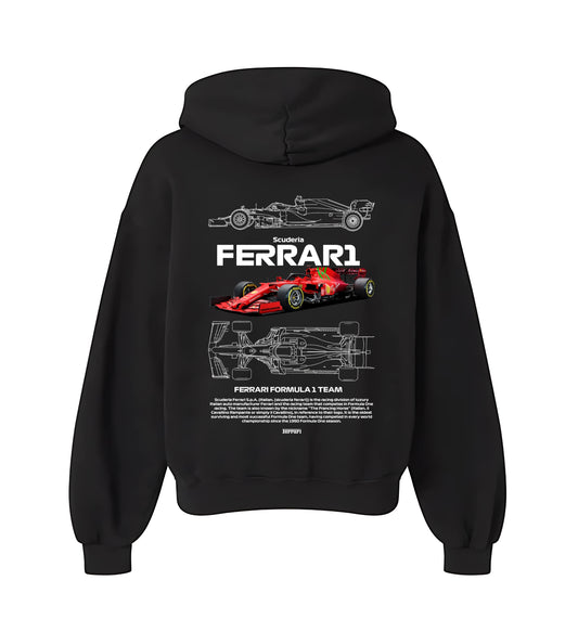 FERRARI FORMULA 1 TEAM